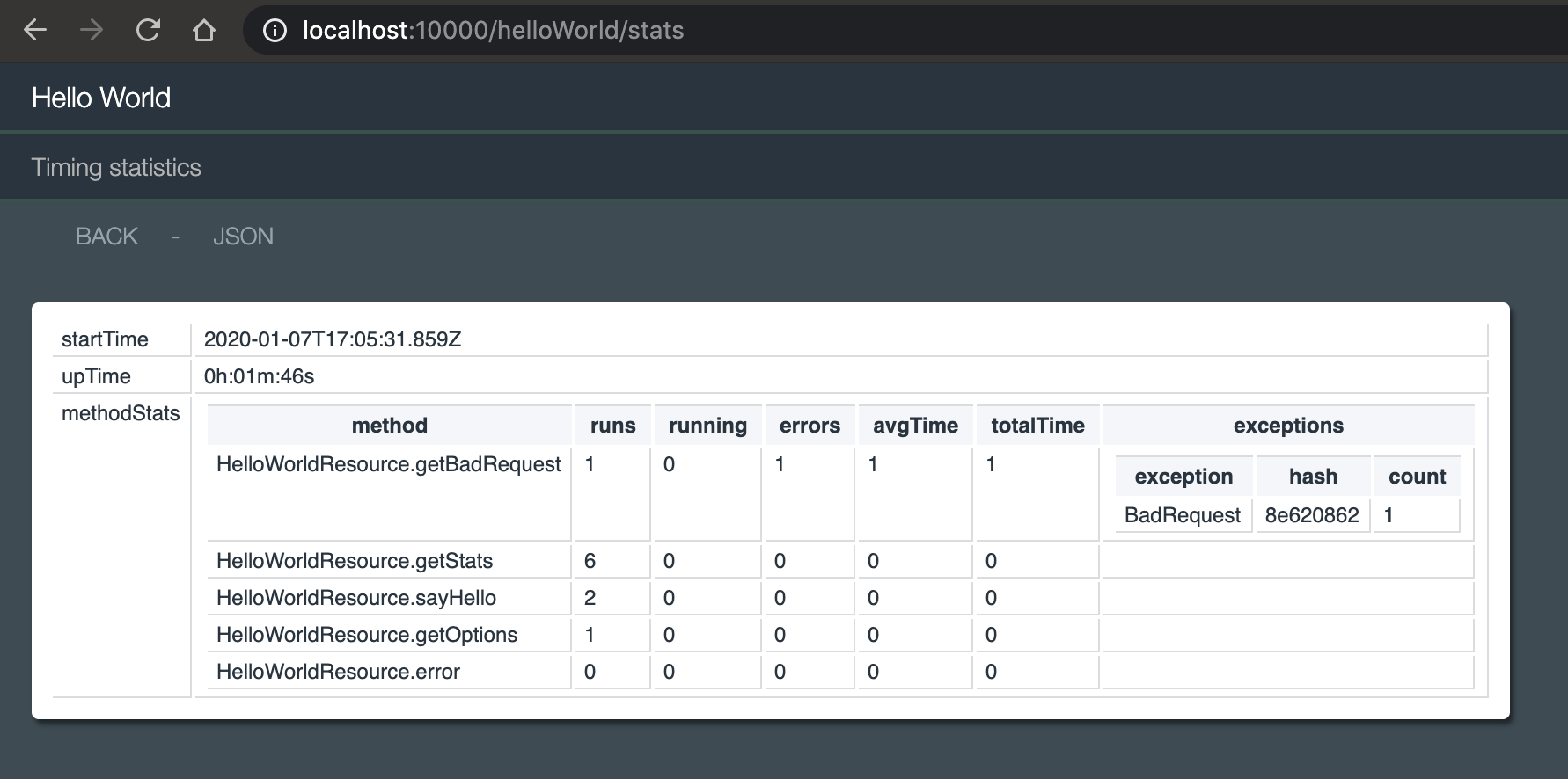 Execution Statistics in Browser