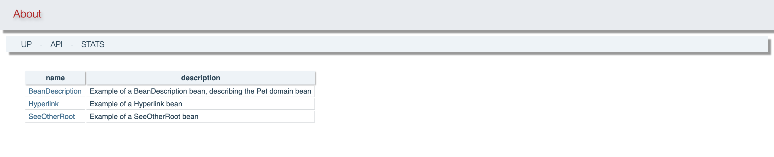 The same page in the light stylesheet