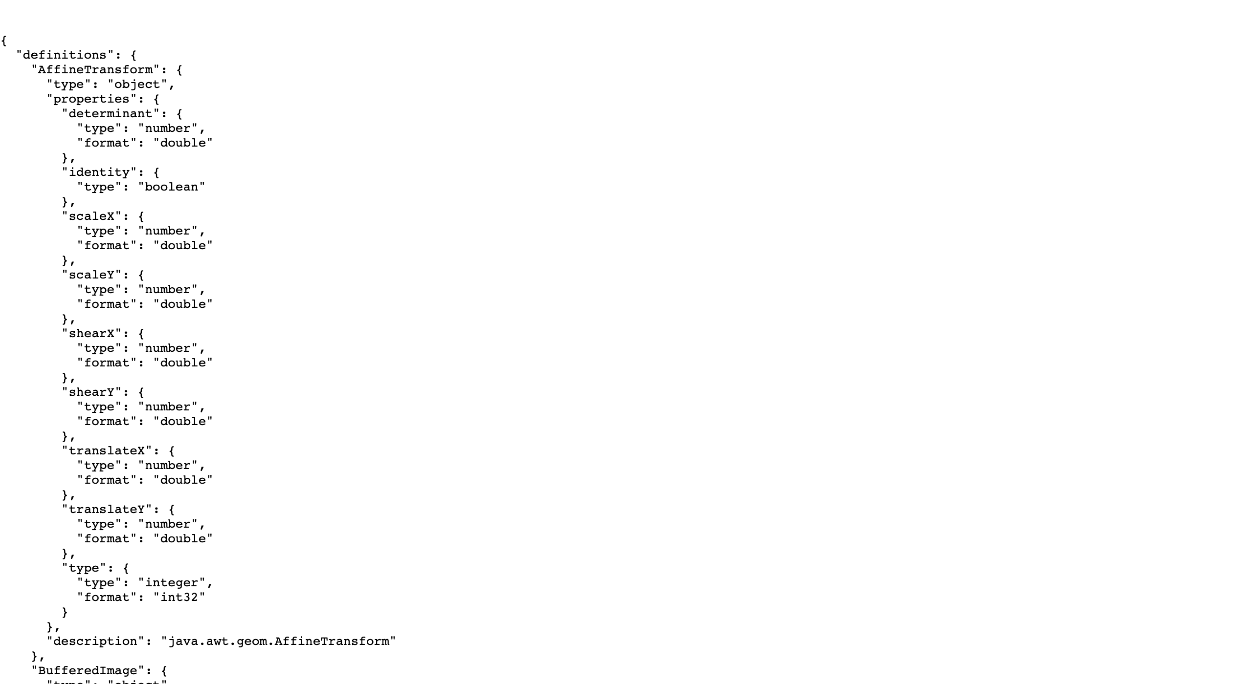 Swagger JSON