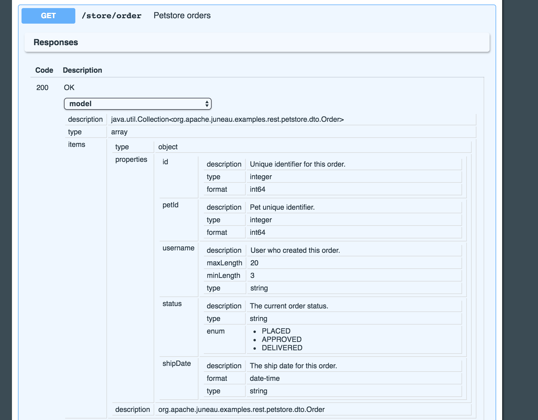 Order bean rendered in Swagger UI