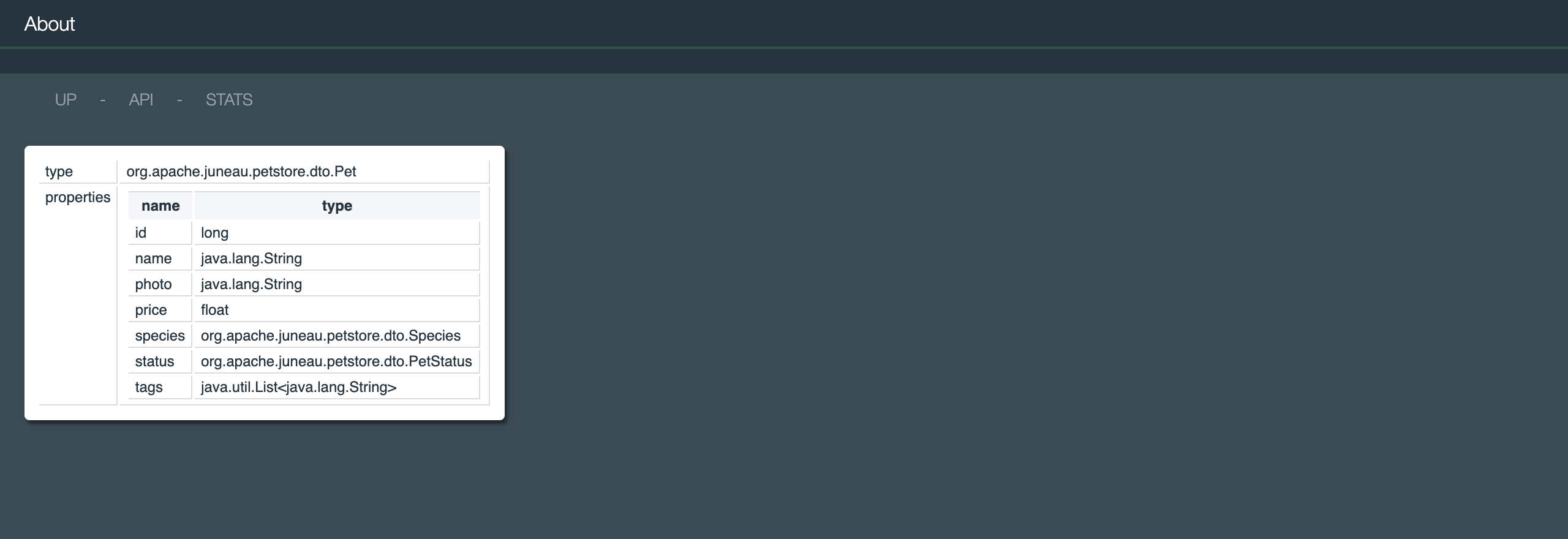 Bean Description HTML